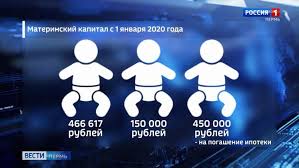 Materinskij Kapital S 2020 Goda Chto Izmenitsya Vesti Perm