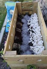 These are very easy construction examples for a multi level planter and hanging mini gardens. Diy Pallet Planter Box For Cascading Flowers Pallet Planter Box Pallets Garden Cascading Planter