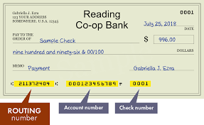 They're the shortest set of numbers on the check and hold no significance besides helping you keep track of which check you're writing. Reading Co Op Bank Search Routing Numbers Addresses And Phones Of Branches