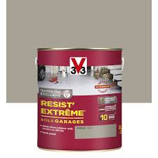 Type De Peinture Peinture Glycero