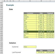 Xlookup Vs Vlookup Financial Modeling Syntax What Is It Called