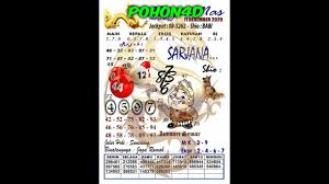 Syair Hk Malam Ini 11 Desember 2020 Kode Syair Putra Bali Hongkong Pools Hari Ini Youtube