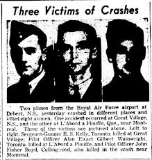 Alan Ewart Gilbert Wainwright