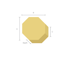 Find & download the most popular octagon shape vectors on freepik free for commercial use high quality images made for creative projects. Octagon Shaped Foam Mattresses In Edmonton Make My Foam