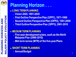 The new economic policy had been. World Bank Psd Conference Ppt Download