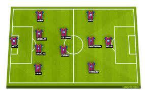 Barcelona beat juventus to win the champions league and become european champions for a fifth time. Juventus Vs Barcelona Preview Probable Lineups Prediction Tactics Team News Key Stats