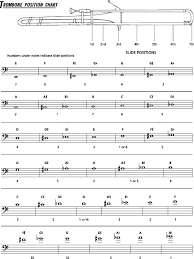 Trombone Fingering Chart Ryan Brawders Music