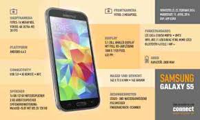 So what about the phone's myriad features and. Samsung Galaxy S5 Im Test Connect