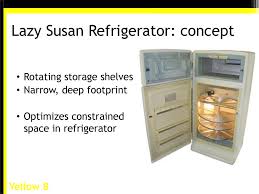 Instead of digging to the back of the shelf, just spin the tray to find the pickles or soy sauce. Yellow Team Project Mockups Ppt Download
