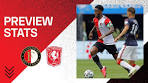PREVIEW STATS | Feyenoord vs. FC Twente - YouTube