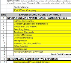 Five Year Financial Planner Budget Template Business Budget Template Budget Template Budget Template Free