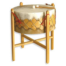 Would you like to know how to translate drums to spanish? Classics For Kids