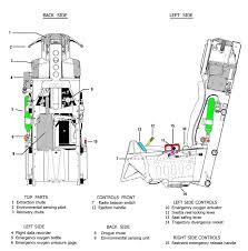 Lockheed Martin F 22 Raptor Ejection Seat Lockheed Cockpit