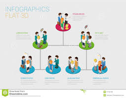 flat 3d isometric web infographic organization chart concept