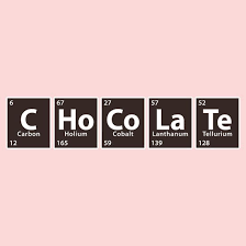 Forensics And Investigations Periodic Table Funny Periodic Table Funny Periodic Table Art Diy Pe In 2020 Periodic Table Art Periodic Table Words Periodic Table
