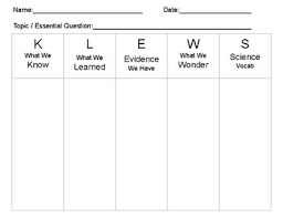 science klews chart