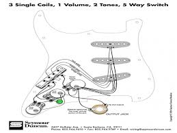 You can always count on wiring diagram as an essential reference that may help you preserve time and money. Diagram Highway 1 Fender Stratocaster Wiring Diagram Full Version Hd Quality Wiring Diagram Rciwiring Italiadogshow It