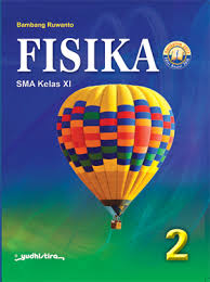 Check spelling or type a new query. Jual Aplikasi Pembelajaran Digital Fisika 2 Sma Ma Untuk Siswa Kelas Xi Program Peminatan Mipa Sma Ma Kurikulum 2013 Edisi Revisi 2016 Dari Penerbit Lainnya Original Murah Siplah Eureka Bookhousess
