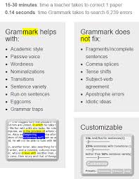 There are the best grammar and punctuation apps as well. Top 9 Free Grammar And Punctuation Checker Corrector Apps