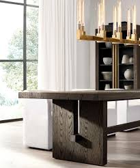 Rh Source Books Dining Room Design Home Decor Coffee Table To Dining Table