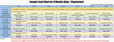 Baby Food Chart From 7 To 9 Months Being Happy Mom