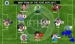 Team rubin kazan → zenit st. Sardar Azmoun Tehran Times