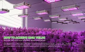 Bestva dc series 3000w led grow light. Amazon Com Bestva 1000w Led Grow Light Full Spectrum Dual Chip Growing Lamp For Hydroponic Indoor Plants Veg And Flower Garden Outdoor
