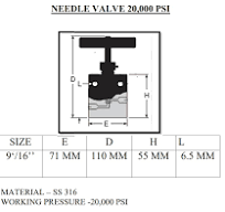 20000 Psi Needle Valve manufacturer in India
