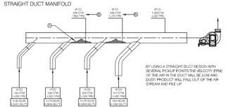 The Four Key Baghouse System Design Variables Part 2 Of Design Guide Baghouse Com