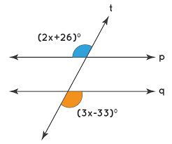 And are alternate exterior angles. Alternate Exterior Angles Definition Theorem Proof Examples