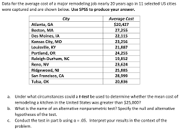 solved: data for the average cost of a