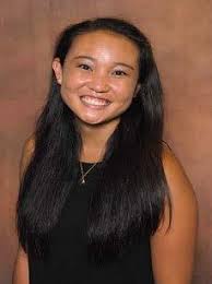 Class of 2018 Entering Students by University of San Diego