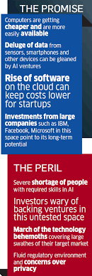 No software to download 4. How Real Is The Artificial Intelligence Startup Wave The Economic Times