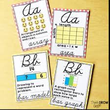 Abc book of mathematical terms. Back To School Math Activities To Get To Know Your Mathematicians Think Grow Giggle
