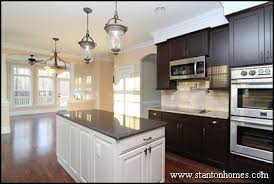 New Home Kitchen Design Ideas