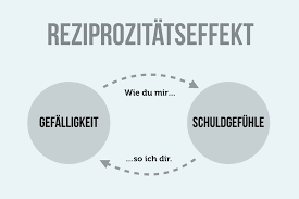 Auf den far red effekt geht er, glaub ich verstanden zu haben, in der nächsten folge näher ein. Reziprozitats Effekt Wie Du Mir So Ich Dir