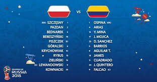 Posible alineación del para la joranda de la copa américa 2019, muy útil para comunio, futmondo y biwenger. Alineaciones Colombia Vs Polonia Capsulas De Carreno