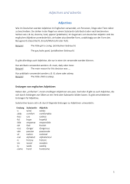 Sie drücken aus, wie etwas geschieht oder getan wird oder wie etwas oder eine person ist. Dossier Adjectives Adverbs Unterrichtsmaterial Im Fach Englisch Adjektive Adjektive Englisch Unterrichtsmaterial