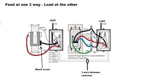 Figure 1 is not typical of wiring diagrams found in a service manual. Diagram Outdoor Light Timer Wiring Diagram Full Version Hd Quality Wiring Diagram Diagramlinor Bistrotdellosport It