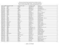Https Www Dhs Wisconsin Gov Wcrs Reporterinfo Physbyname Pdf