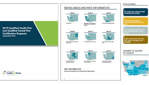 2019 Health And Dental Plans Certified By Washington Health