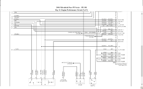 Mitsubishi fuso body/equipment mounting directives for fe, fg issue date: Diagram Mitsubishi Fuso Wiring Diagram Full Version Hd Quality Diagram Wiringtips Touchofclass It