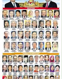 Berikut adalah senarai menteri kabinet malaysia baharu tahun 2018. Barisan Kabinet Malaysia 2016