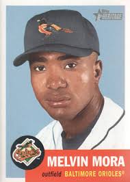 Beckett: Online Sports & Non Sports Cards Collectibles and Price Guide  Subscription