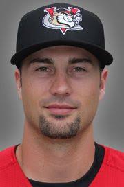 Adam Nelubowich Stats, Age, Position, Height, Weight, Fantasy & News