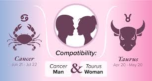 Your love horoscope reveals what's in store for cancer's heart this year. Cancer Man And Taurus Woman Compatibility Love Sex Chemistry