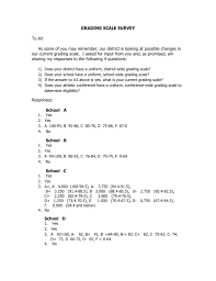 grading scale survey