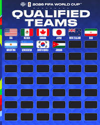 FOX - Three more teams have booked their tickets to the 2026 FIFA World Cup  🌎🏆 🇺🇿 Uzbekistan will make its WC debut 🇰🇷 South Korea clinches once  again 🇯🇴 Jordan will make its WC debut | Facebook