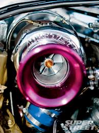 So you're ready to switch from carburetor to fuel injection, but you're unsure of what all is involved. Turbocharge Understanding Guide How A Turbo Works Boost Basics