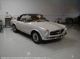 Access Denied Classic Cars Autotrader Classic
